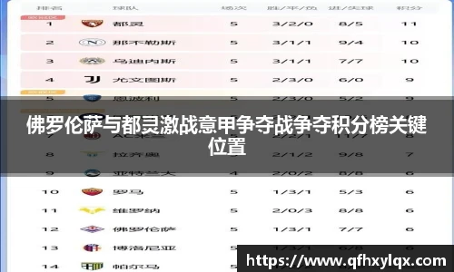 佛罗伦萨与都灵激战意甲争夺战争夺积分榜关键位置